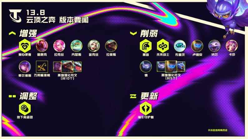 云顶之弈13.80羁绊调整一览