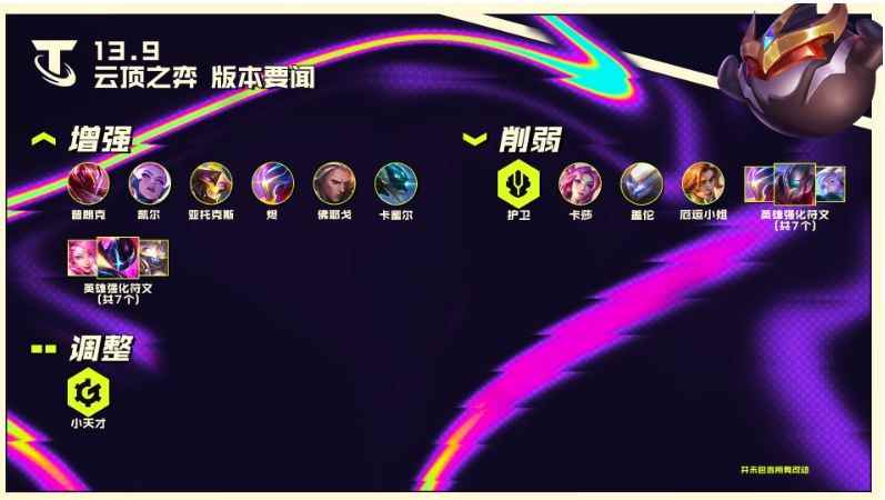 云顶之弈神秘传送门是啥