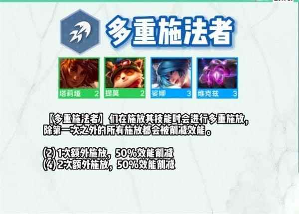 云顶之弈s9多重施法者羁绊效果一览