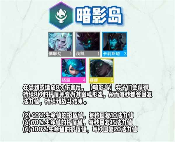 云顶之弈s9暗影岛羁绊效果一览