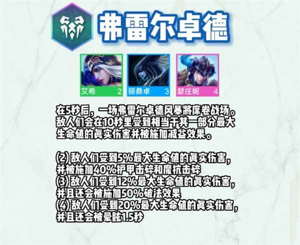 云顶之弈s9弗雷尔卓德羁绊效果一览