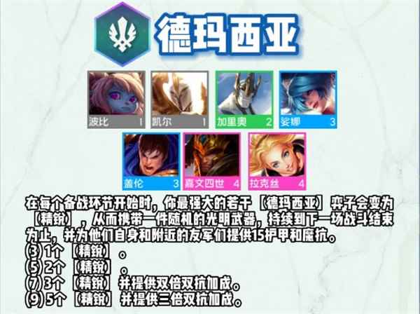 云顶之弈s9德玛西亚羁绊效果一览