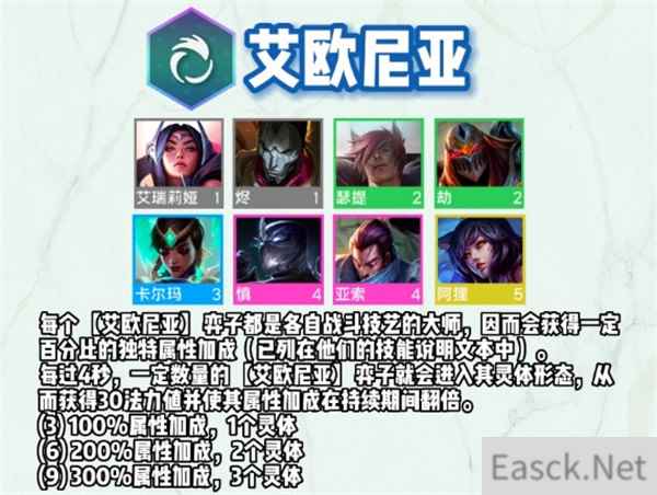 云顶之弈s9艾欧尼亚羁绊效果一览
