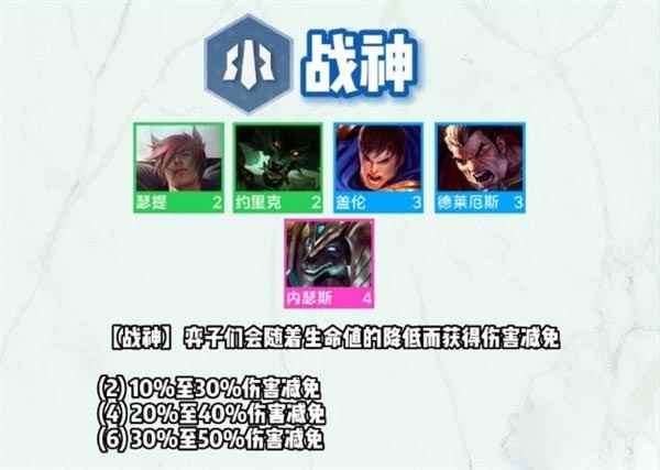 云顶之弈s9战神羁绊效果一览