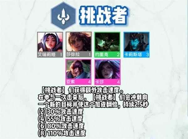 云顶之弈s9挑战者羁绊效果一览