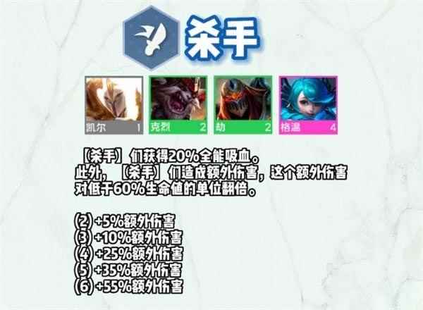 云顶之弈s9杀手羁绊效果一览