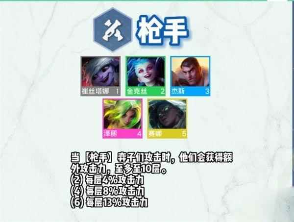 云顶之弈s9枪手羁绊效果一览