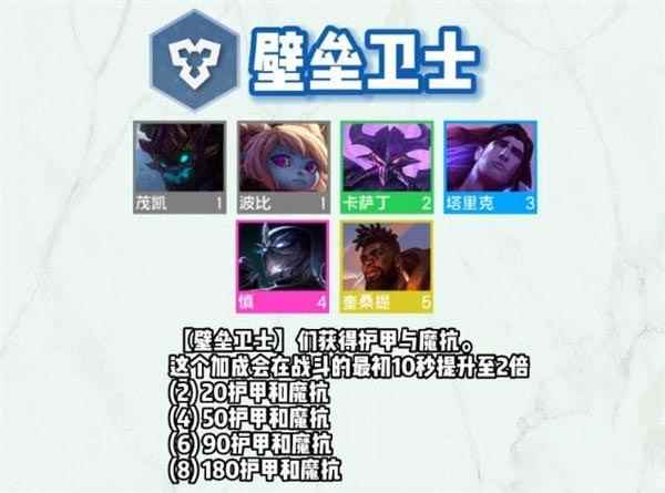 云顶之弈s9壁垒卫士羁绊效果一览