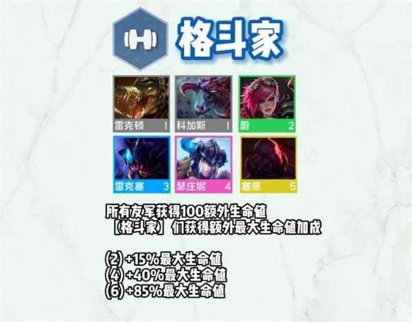 云顶之弈s9格斗家羁绊效果一览