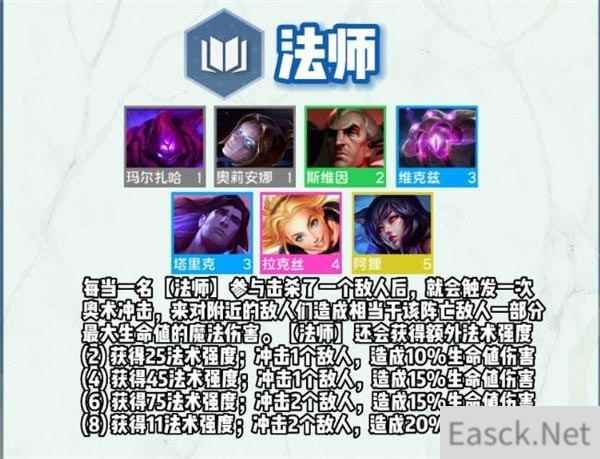 云顶之弈s9法师羁绊效果一览