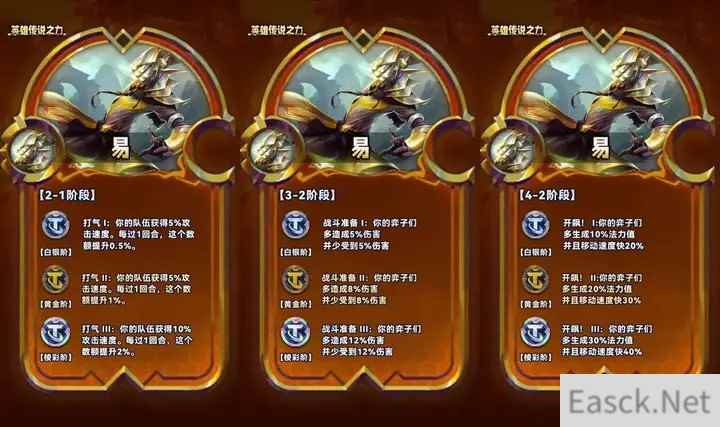 云顶之弈s9易英雄传说之力效果介绍