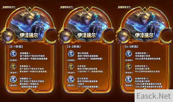 云顶之弈s9伊泽瑞尔英雄传说之力效果介绍