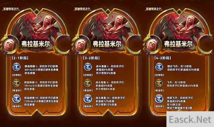 云顶之弈s9弗拉基米尔英雄传说之力效果介绍