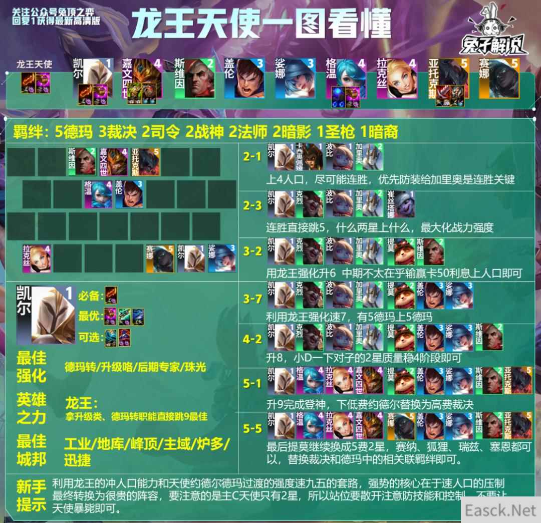 云顶之弈S9龙王天使怎么玩