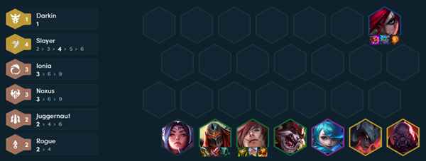 云顶之弈S9杀手劫阵容怎么玩