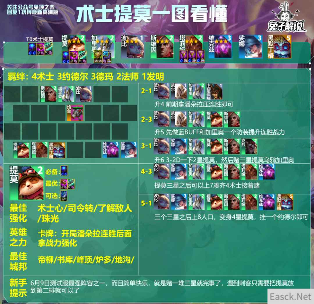云顶之弈s9提莫阵容推荐