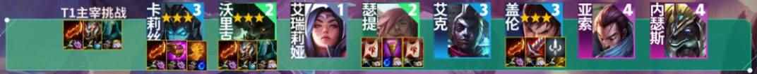 云顶之弈S9主宰挑战者阵容怎么玩