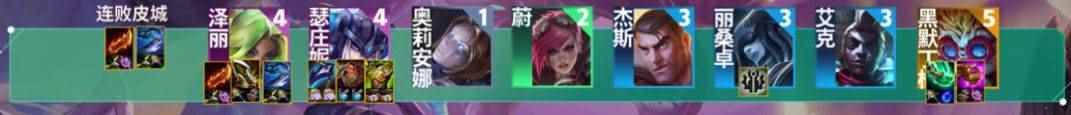 云顶之弈S9皮尔特沃夫阵容怎么玩