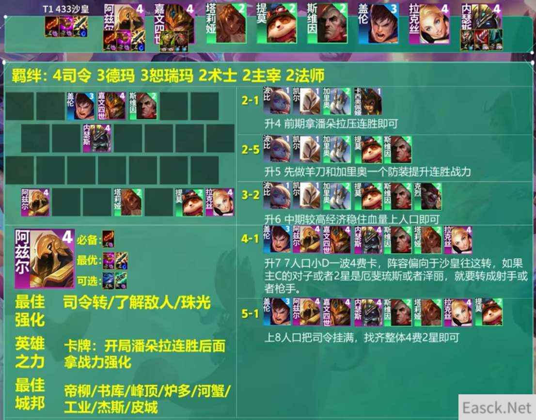 云顶之弈S9433沙皇阵容怎么玩