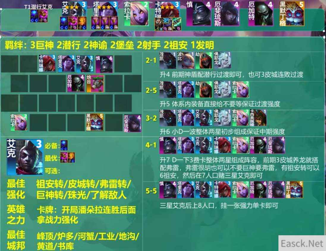 云顶之弈S9潜行艾克阵容怎么玩