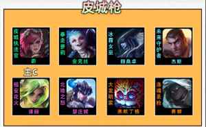 云顶之弈s9枪手阵容推荐