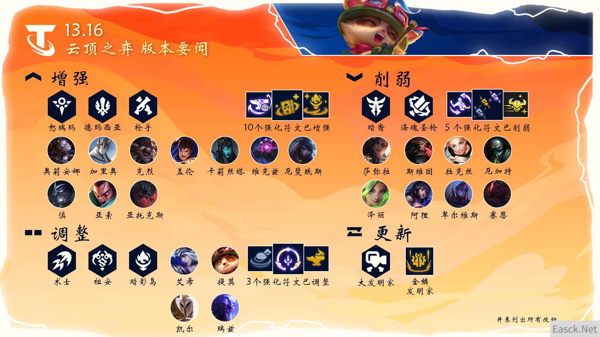 云顶之弈13.16BUG修复介绍