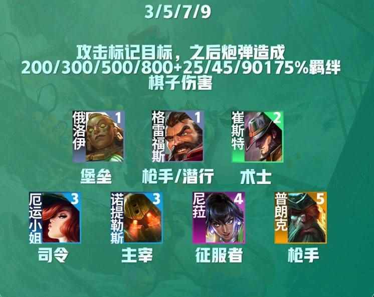 云顶之弈s9.5比尔吉沃特羁绊效果一览