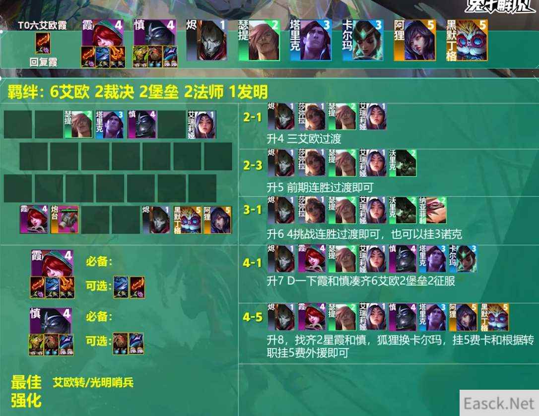 云顶之弈s9.5艾欧尼亚霞阵容推荐