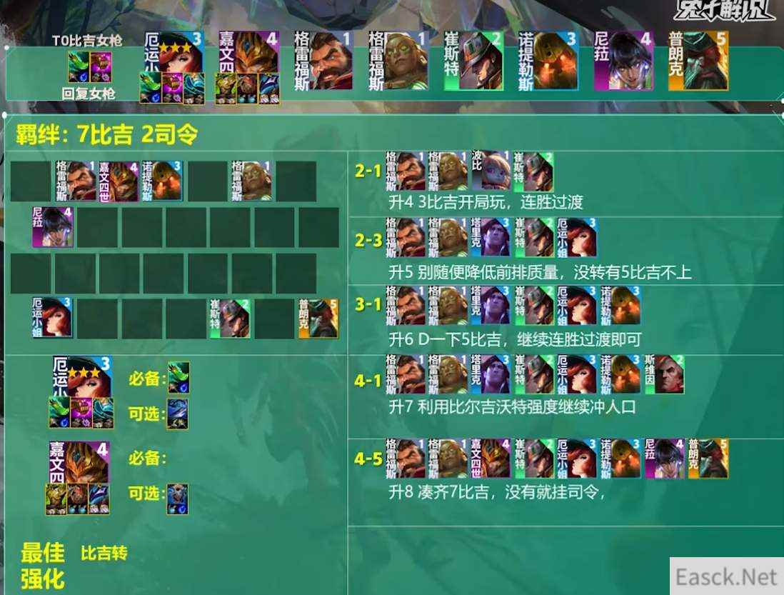 云顶之弈s9.5比尔吉沃特女枪阵容推荐
