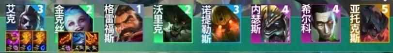 云顶之弈s9.5血魔流艾克阵容推荐