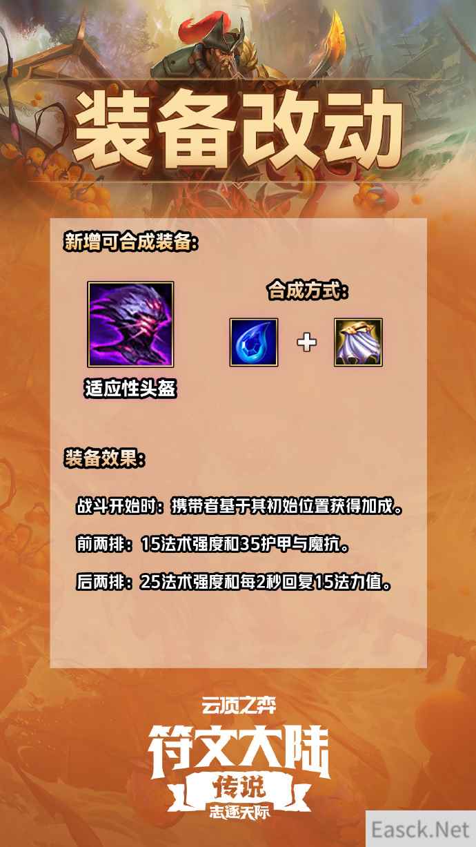云顶之弈S9.5适应性头盔合成攻略