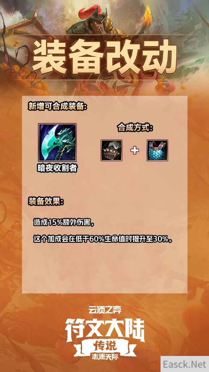 云顶之弈S9.5暗夜收割者合成攻略