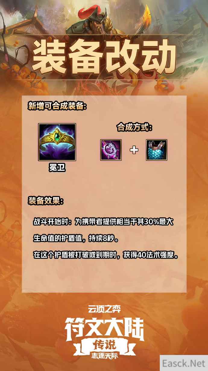 云顶之弈S9.5冕卫装备合成攻略