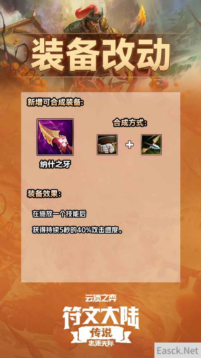 云顶之弈S9.5纳什之牙装备合成攻略