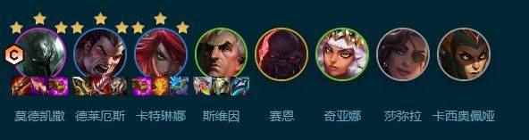 云顶之弈s9.5铁男阵容推荐