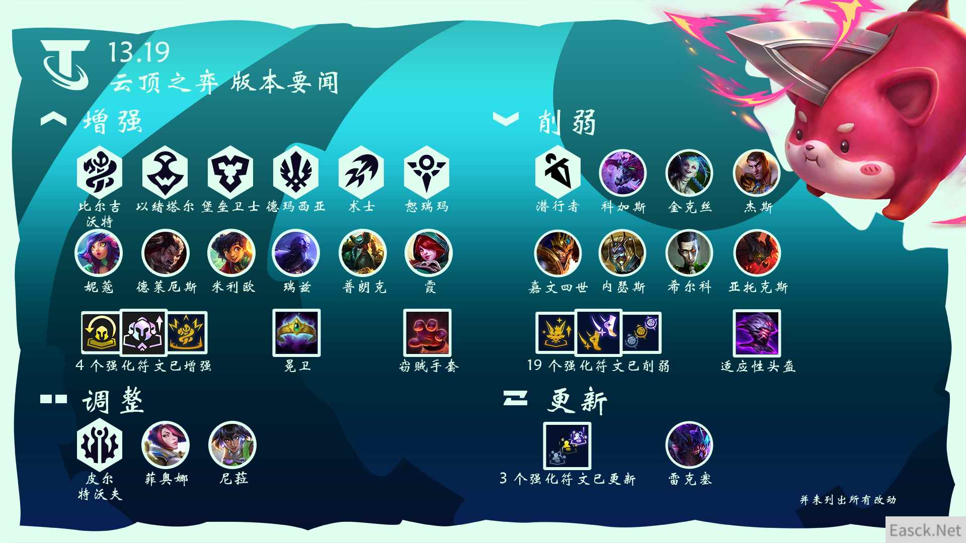 云顶之弈13.19装备改动介绍