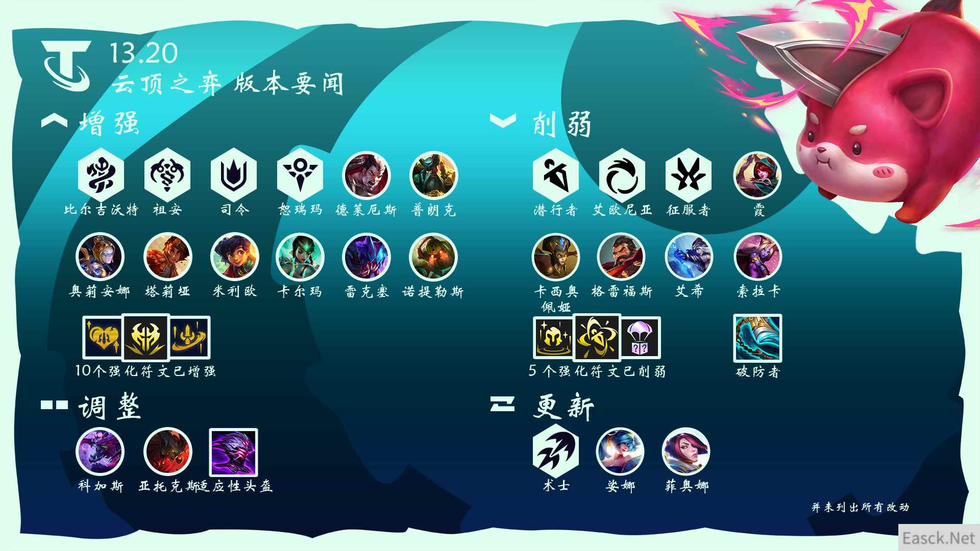 云顶之弈13.20重新调音传送门介绍