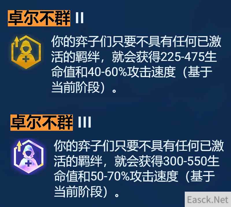 云顶之弈s9.5卓尔不群阵容推荐