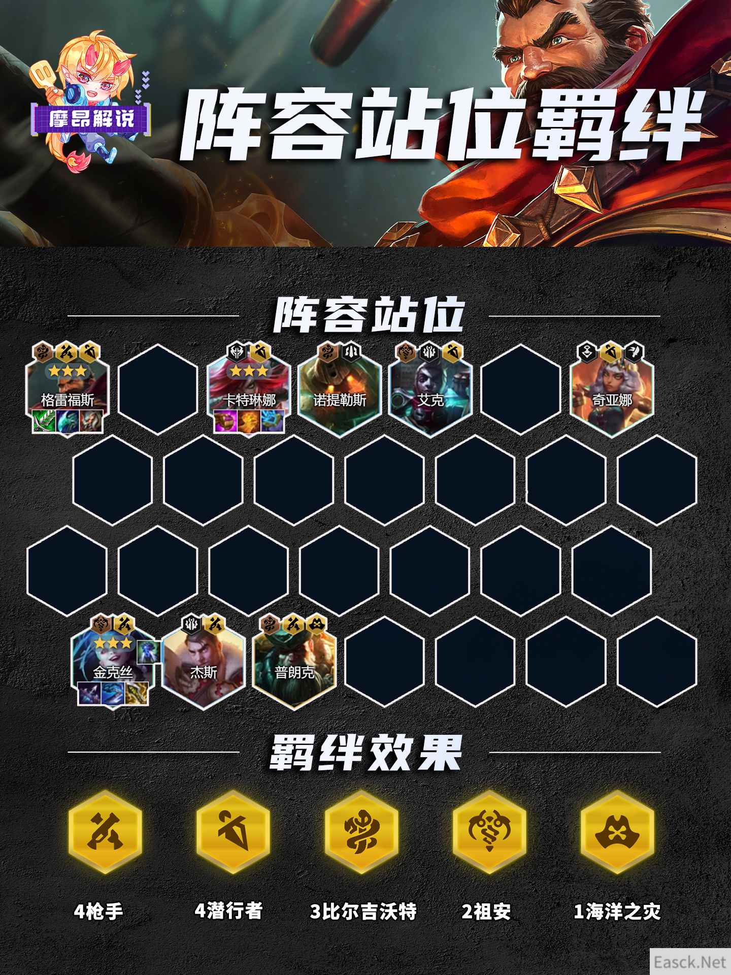 云顶之弈s9.5祖安枪刺阵容推荐