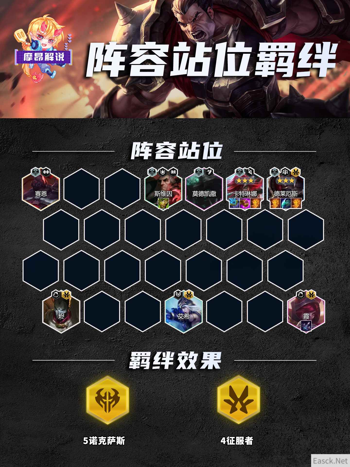 云顶之弈s9.5一刀流诺手阵容推荐