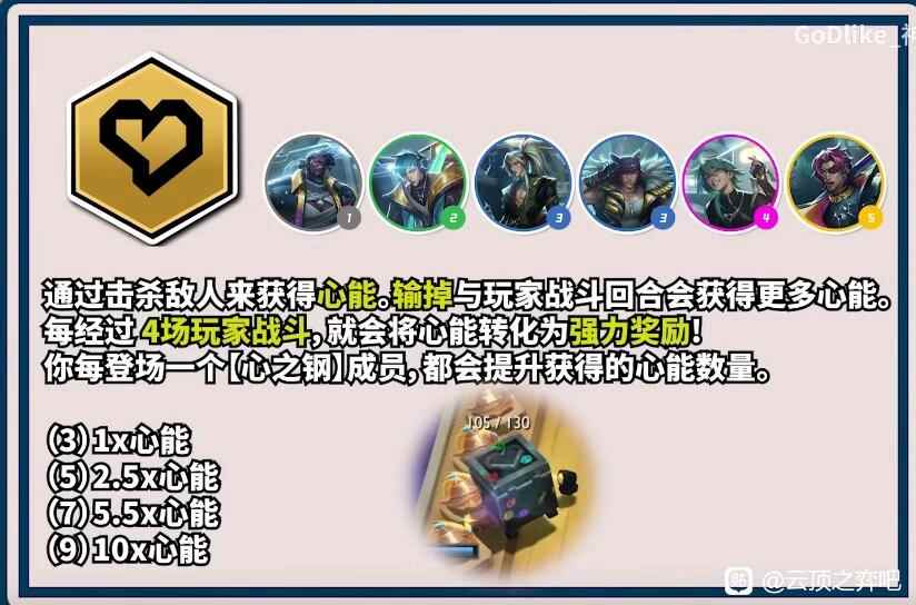 云顶之弈S10心之钢羁绊效果一览