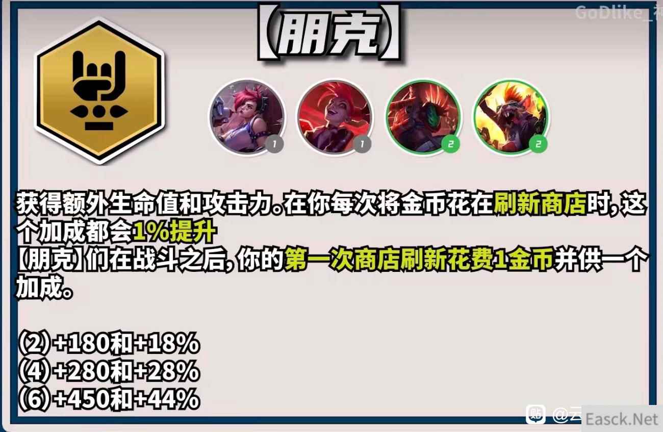 云顶之弈S10朋克羁绊效果一览