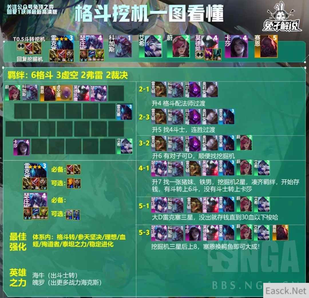 云顶之弈S9.5斗士挖机阵容攻略