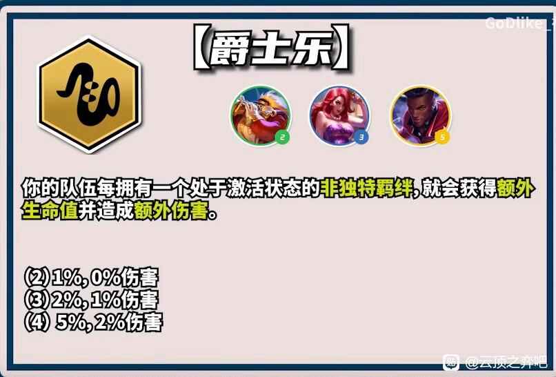 云顶之弈S10爵士乐羁绊效果一览