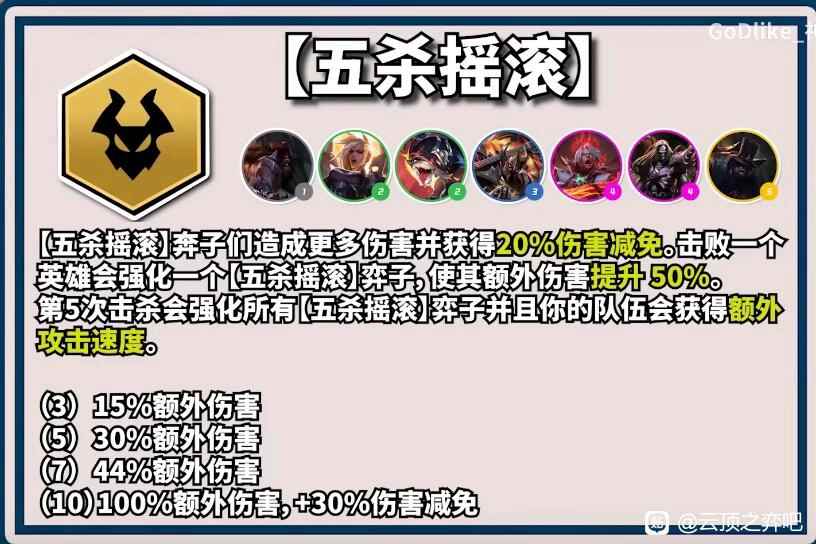 云顶之弈S10五杀摇滚羁绊效果一览