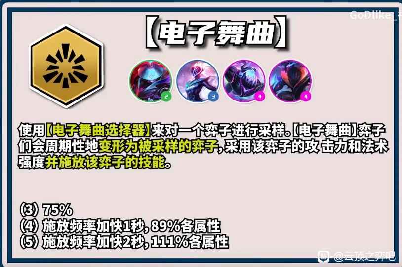 云顶之弈S10电子舞曲羁绊效果一览