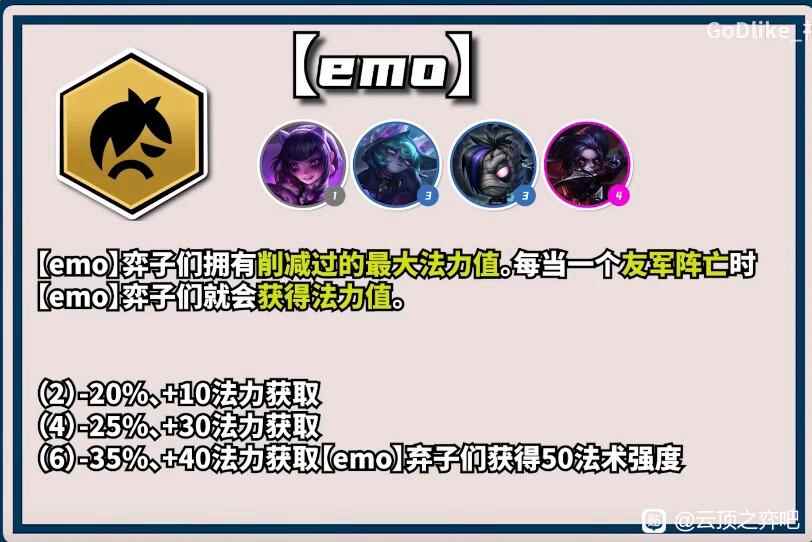 云顶之弈S10emo羁绊效果一览