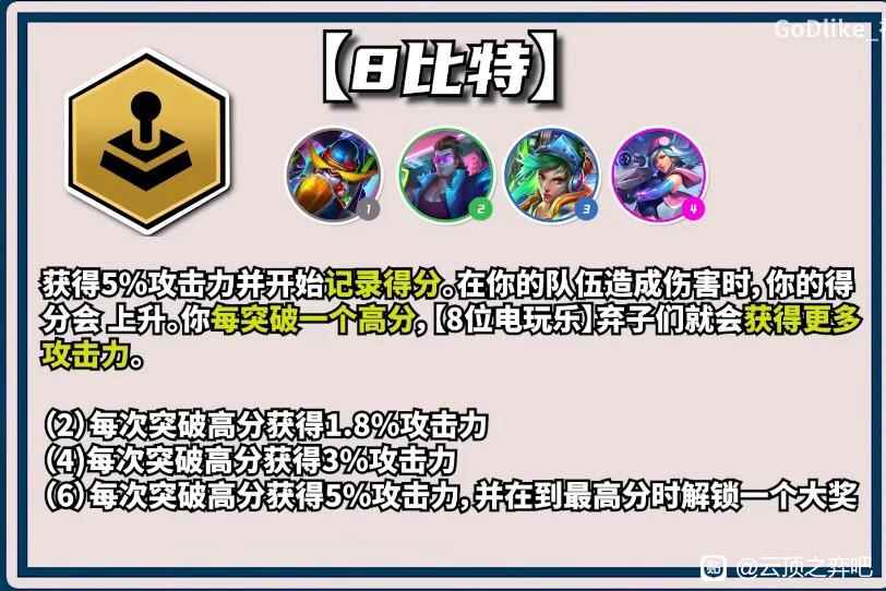 云顶之弈S108比特羁绊效果一览