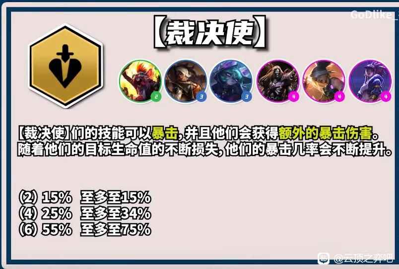 云顶之弈S10裁决使羁绊效果一览
