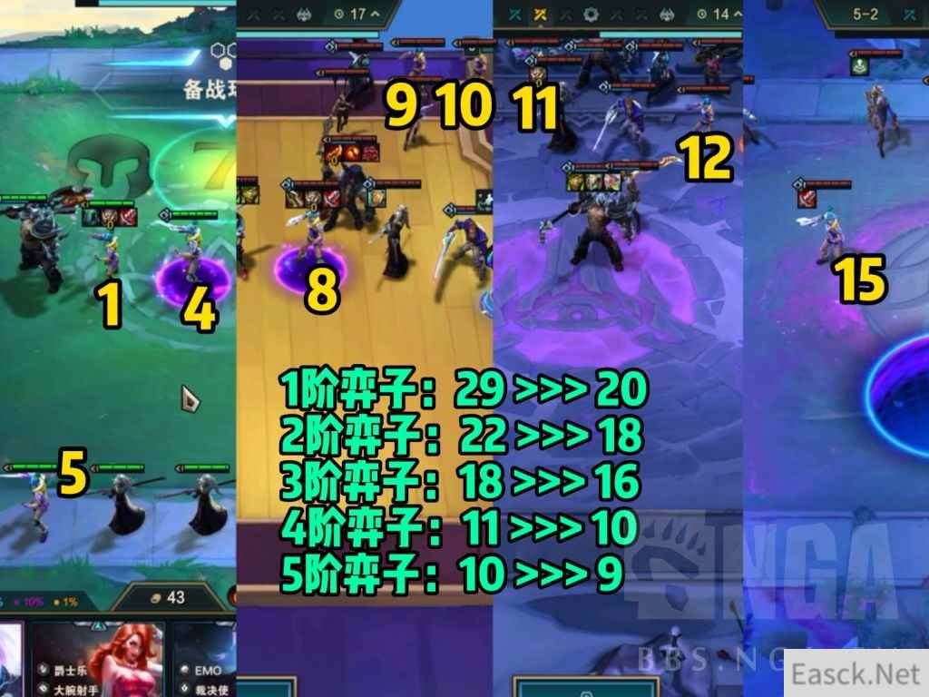 云顶之弈S10刀锋锐雯阵容攻略